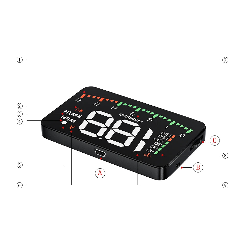 Primesuction's™ Speedometer🌟